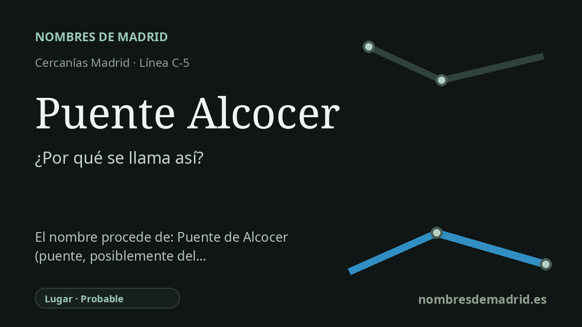 Origen del nombre de la estación Puente Alcocer de Cercanías Madrid