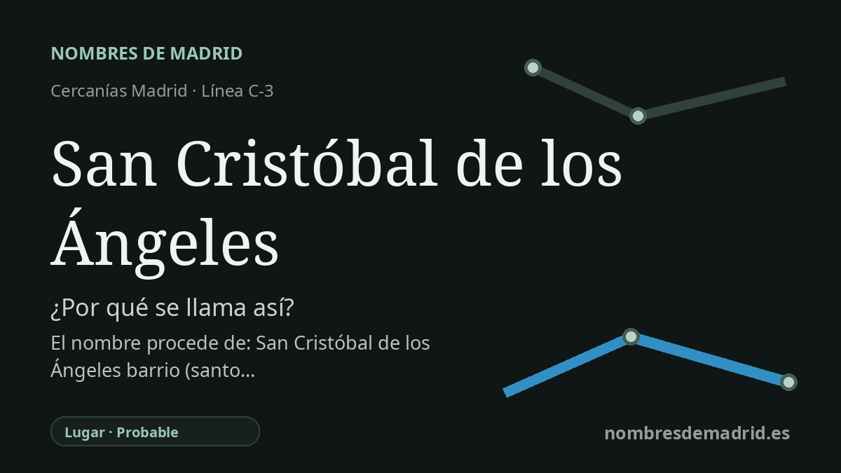 Origen del nombre de la estación San Cristóbal de los Ángeles de Cercanías Madrid