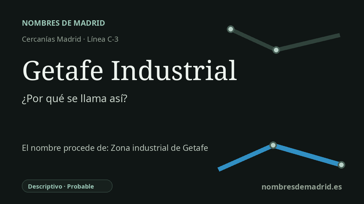 Origen del nombre de la estación Getafe Industrial de Cercanías Madrid