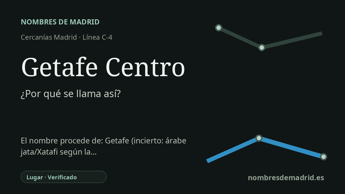 Origen del nombre de la estación Getafe Centro de Cercanías Madrid