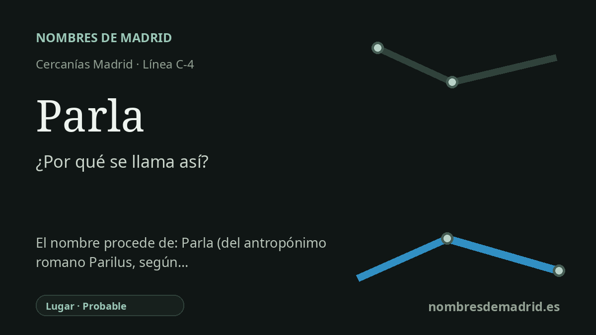 Origen del nombre de la estación Parla de Cercanías Madrid