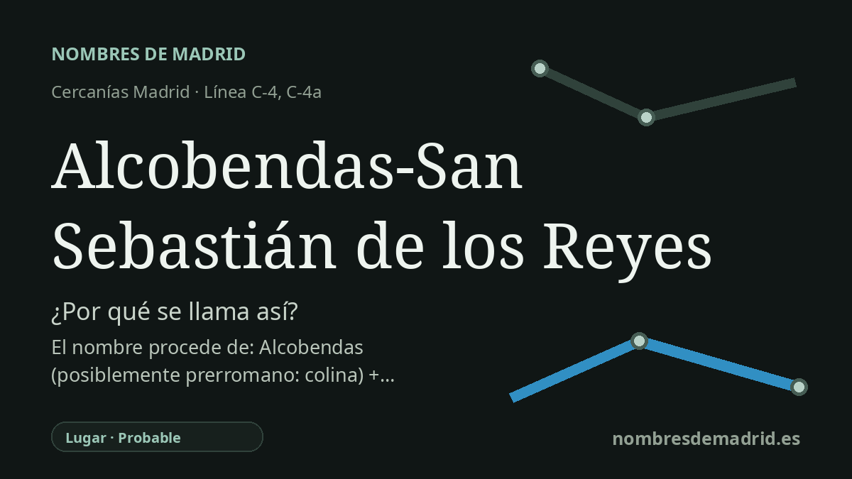 Origen del nombre de la estación Alcobendas-San Sebastián de los Reyes de Cercanías Madrid