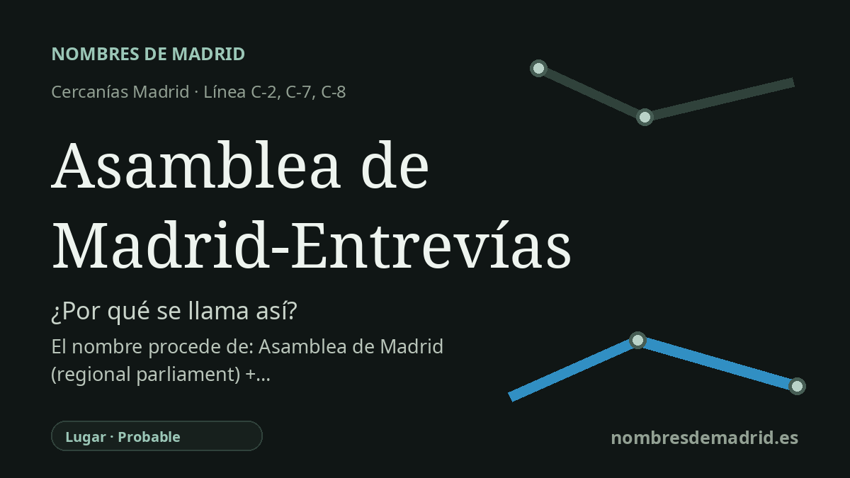 Origen del nombre de la estación Asamblea de Madrid-Entrevías de Cercanías Madrid