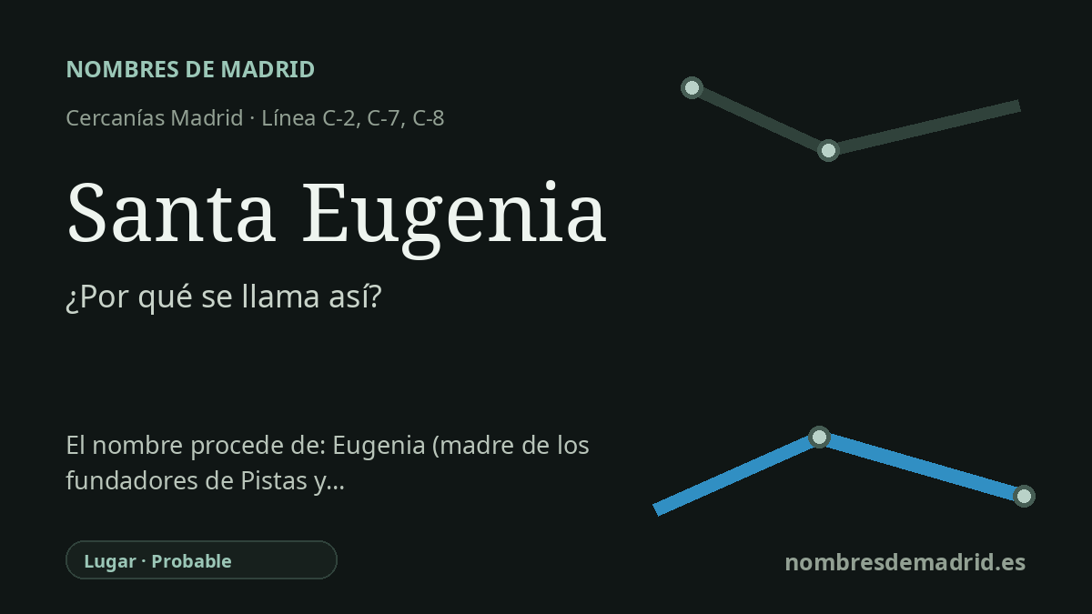 Origen del nombre de la estación Santa Eugenia de Cercanías Madrid