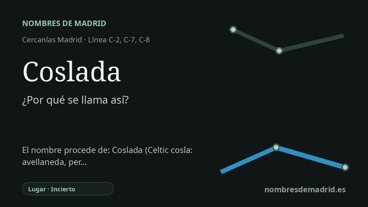 Origen del nombre de la estación Coslada de Cercanías Madrid