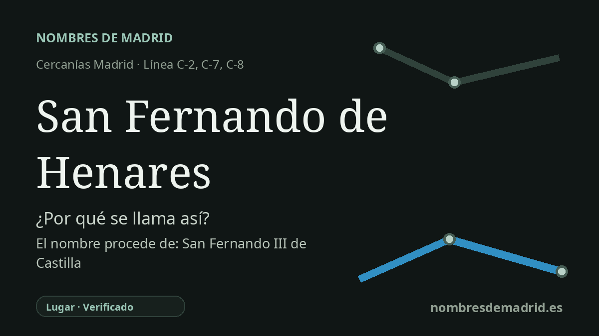 Origen del nombre de la estación San Fernando de Henares de Cercanías Madrid