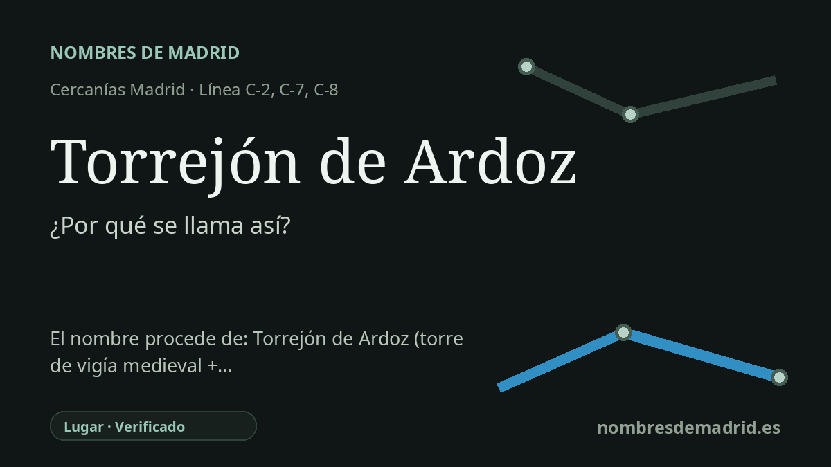 Origen del nombre de la estación Torrejón de Ardoz de Cercanías Madrid
