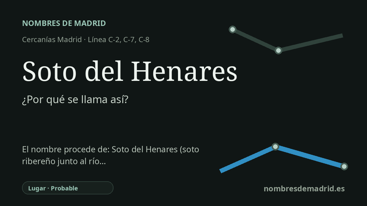 Origen del nombre de la estación Soto del Henares de Cercanías Madrid