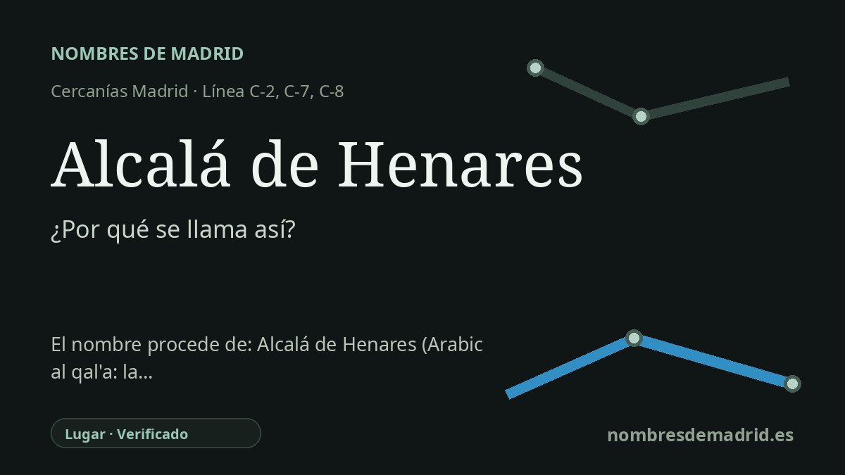 Origen del nombre de la estación Alcalá de Henares de Cercanías Madrid