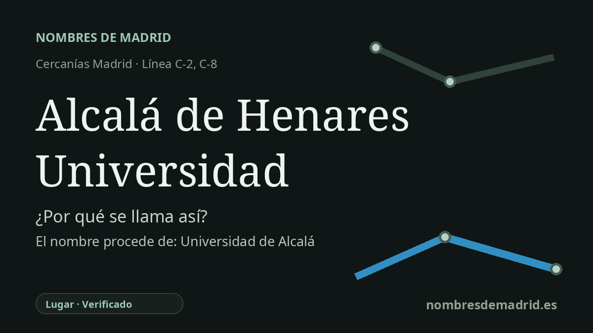 Origen del nombre de la estación Alcalá de Henares Universidad de Cercanías Madrid