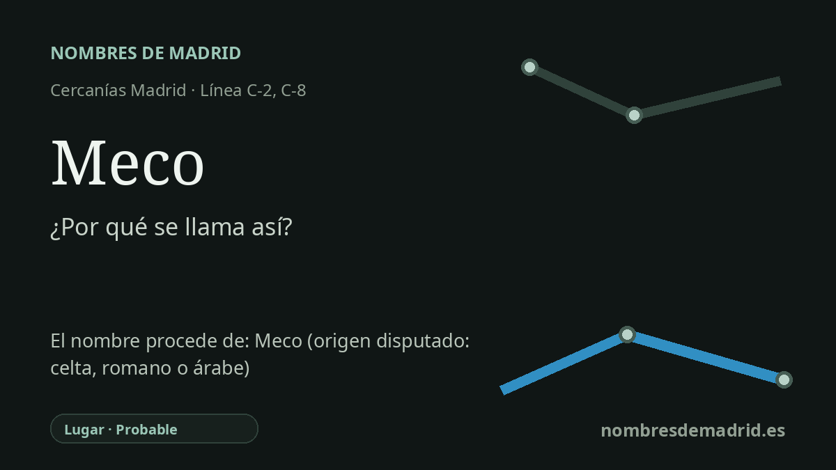 Origen del nombre de la estación Meco de Cercanías Madrid