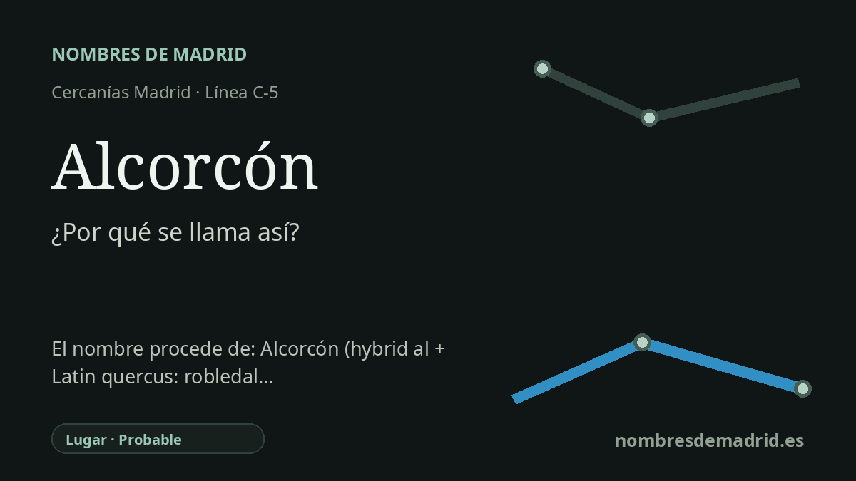 Origen del nombre de la estación Alcorcón de Cercanías Madrid