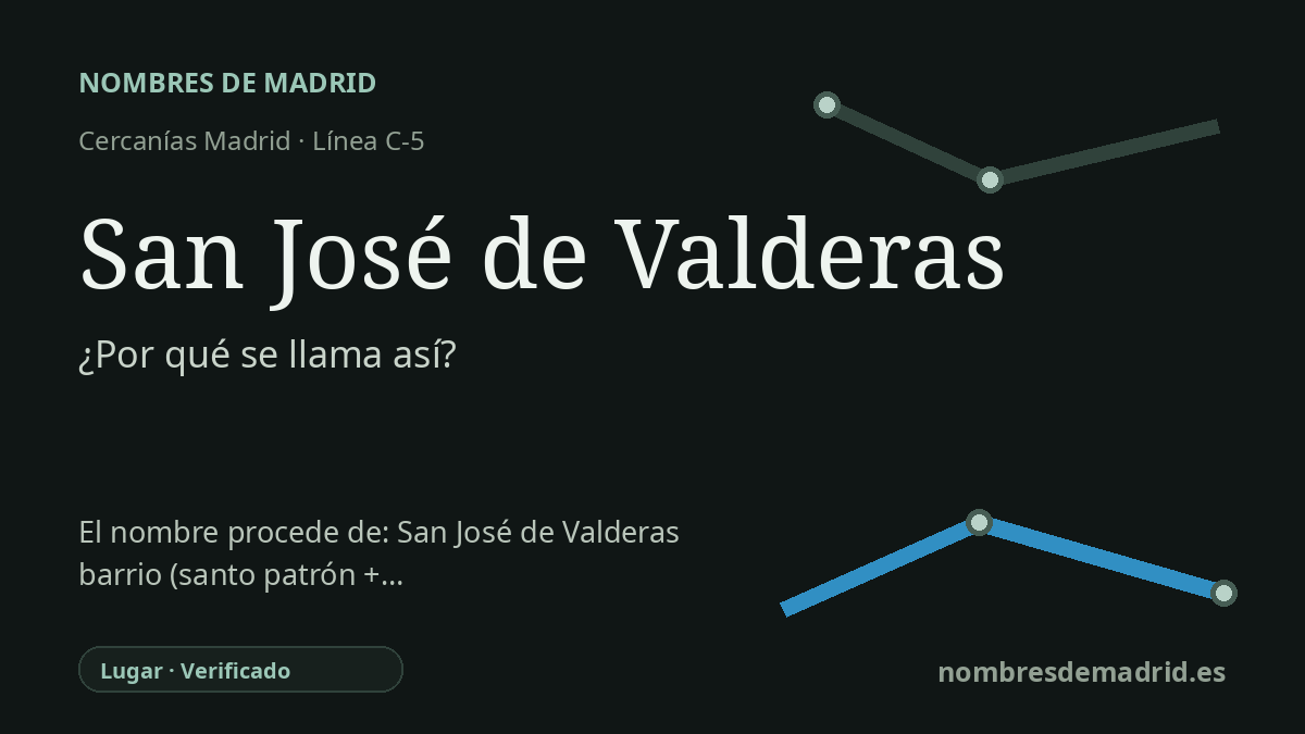 Origen del nombre de la estación San José de Valderas de Cercanías Madrid