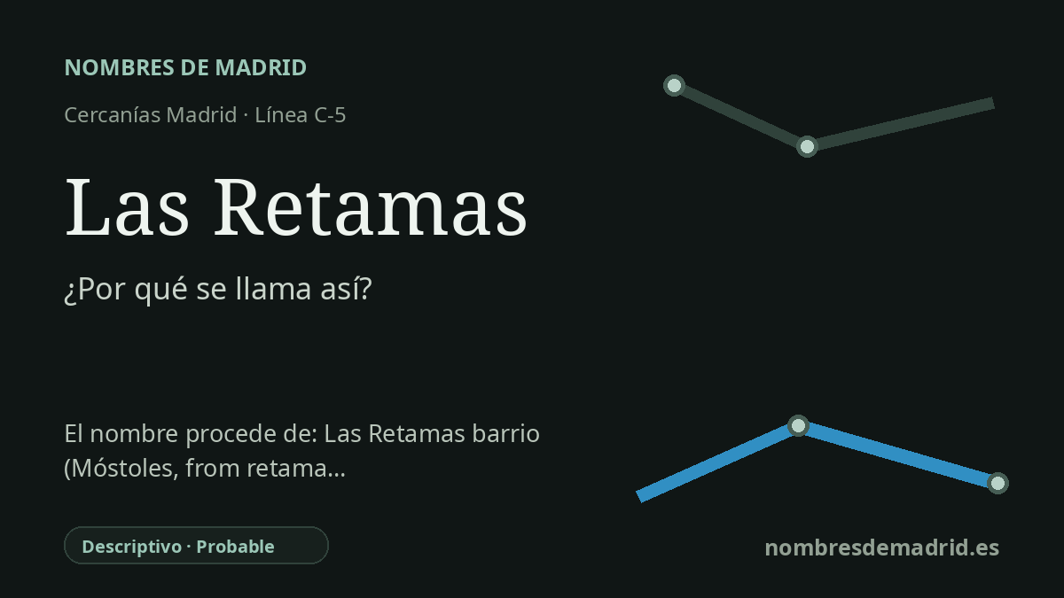 Origen del nombre de la estación Las Retamas de Cercanías Madrid