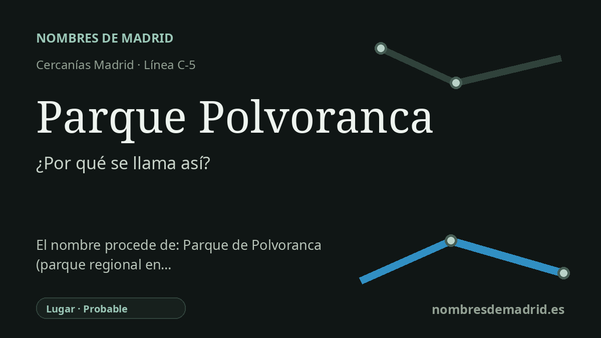 Origen del nombre de la estación Parque Polvoranca de Cercanías Madrid