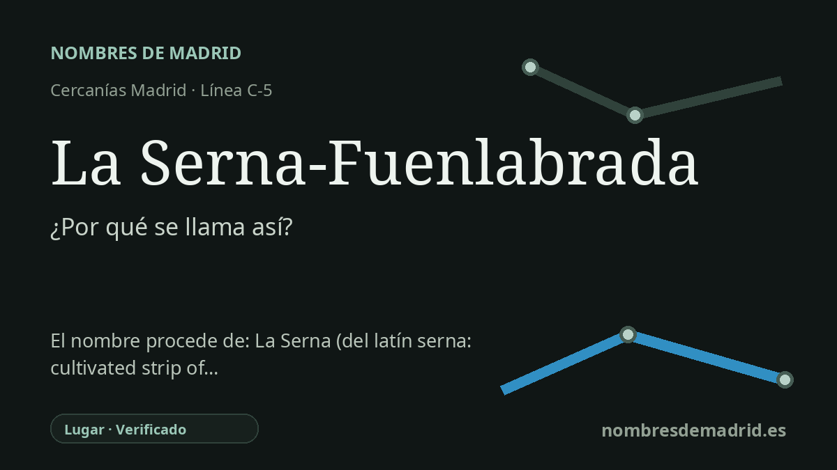 Origen del nombre de la estación La Serna-Fuenlabrada de Cercanías Madrid