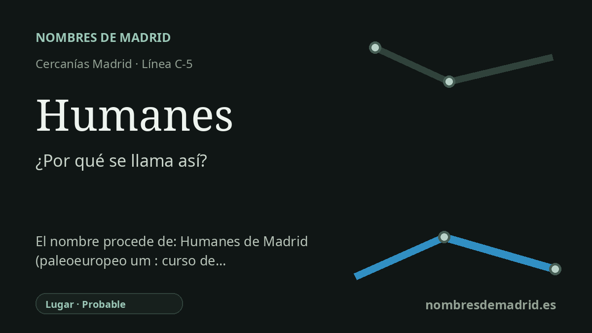 Origen del nombre de la estación Humanes de Cercanías Madrid