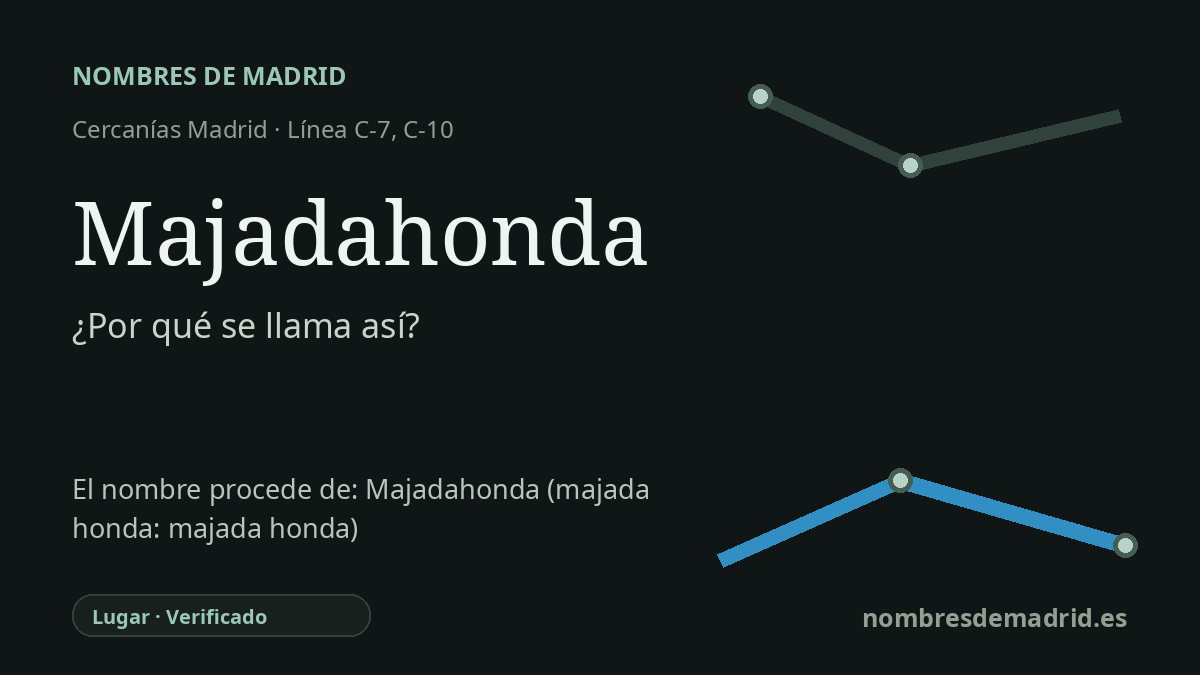 Origen del nombre de la estación Majadahonda de Cercanías Madrid