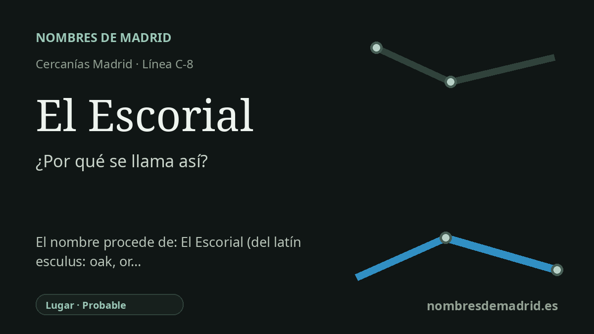 Origen del nombre de la estación El Escorial de Cercanías Madrid