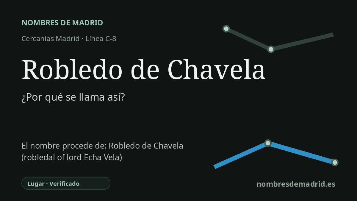 Origen del nombre de la estación Robledo de Chavela de Cercanías Madrid