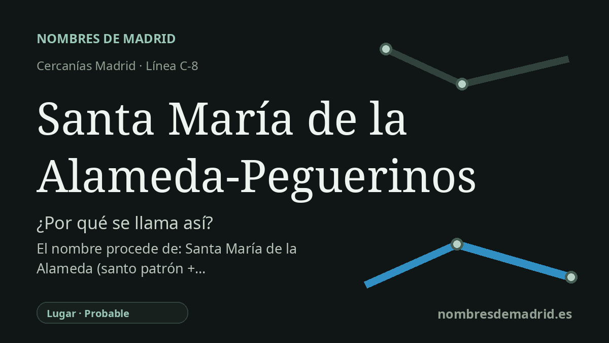 Origen del nombre de la estación Santa María de la Alameda-Peguerinos de Cercanías Madrid