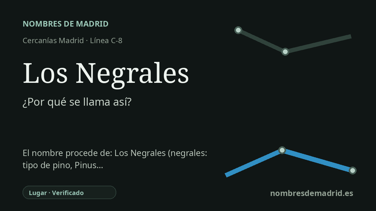 Origen del nombre de la estación Los Negrales de Cercanías Madrid