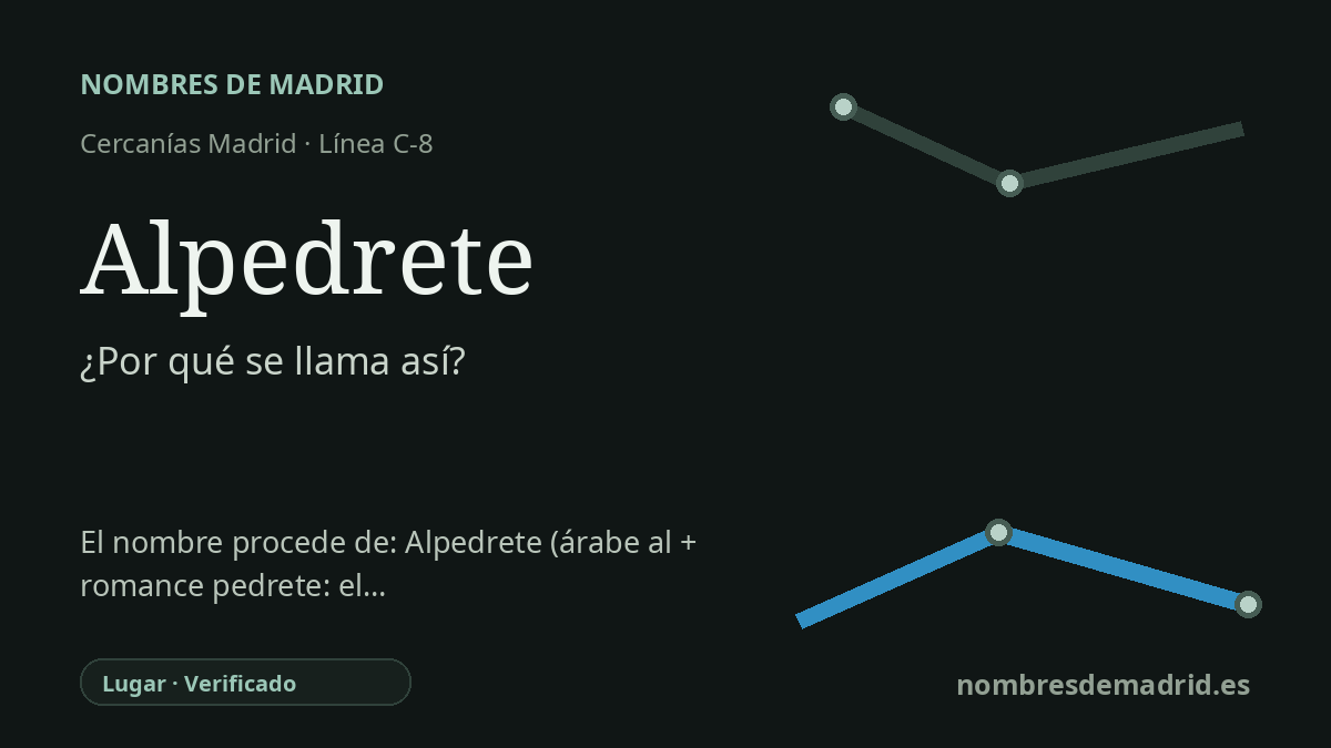 Origen del nombre de la estación Alpedrete de Cercanías Madrid