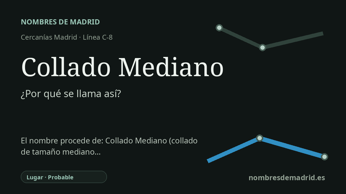 Origen del nombre de la estación Collado Mediano de Cercanías Madrid