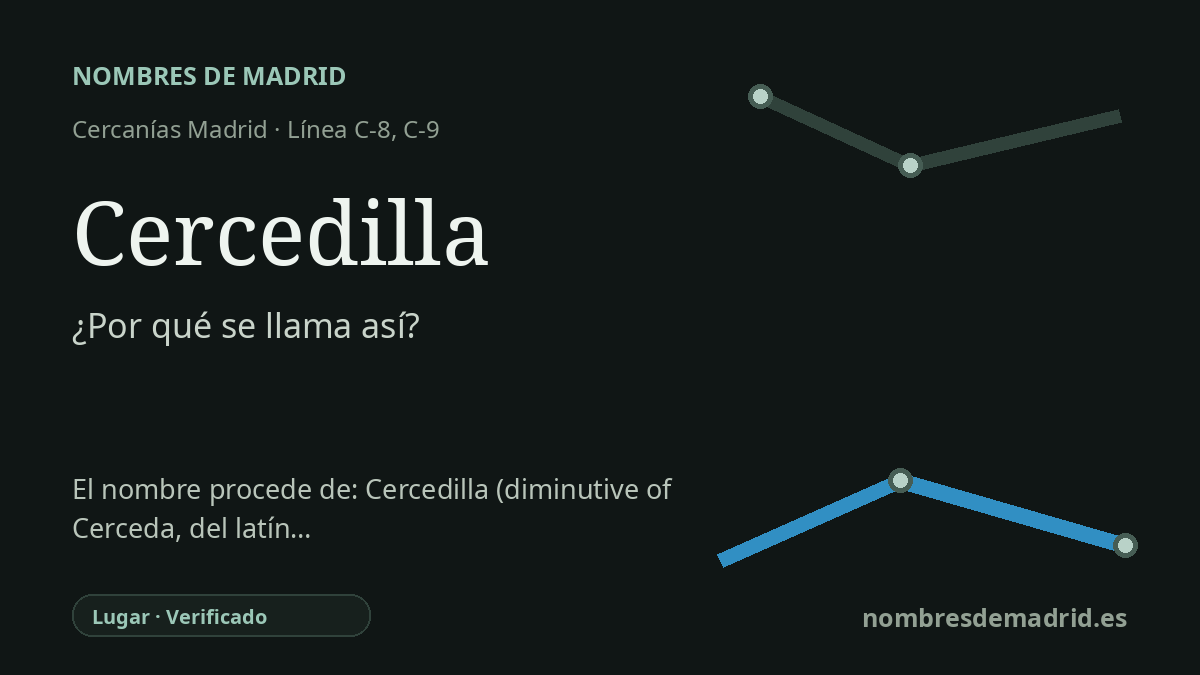 Origen del nombre de la estación Cercedilla de Cercanías Madrid