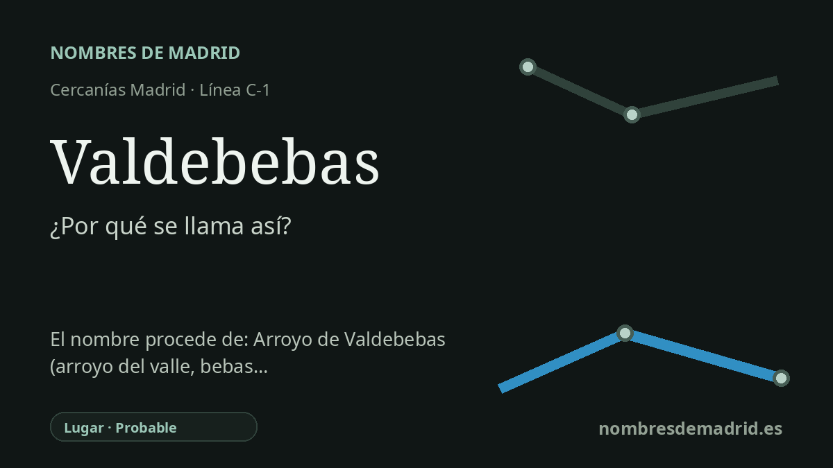Origen del nombre de la estación Valdebebas de Cercanías Madrid