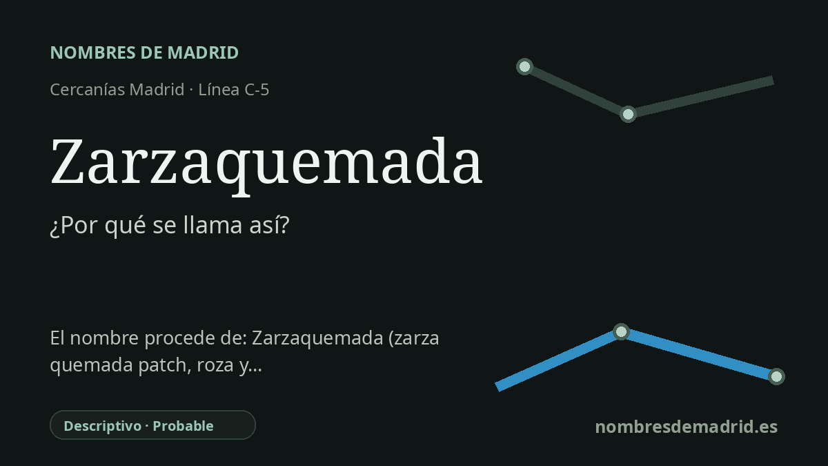 Origen del nombre de la estación Zarzaquemada de Cercanías Madrid