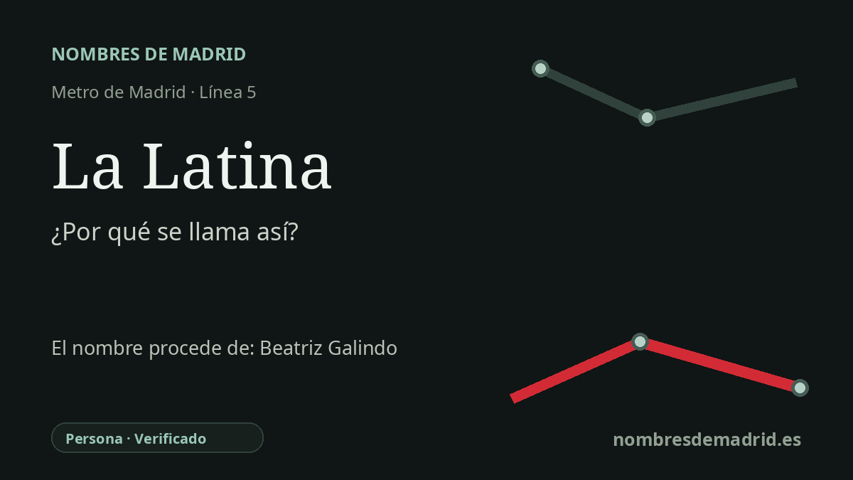 Origen del nombre de la estación La Latina de Metro de Madrid
