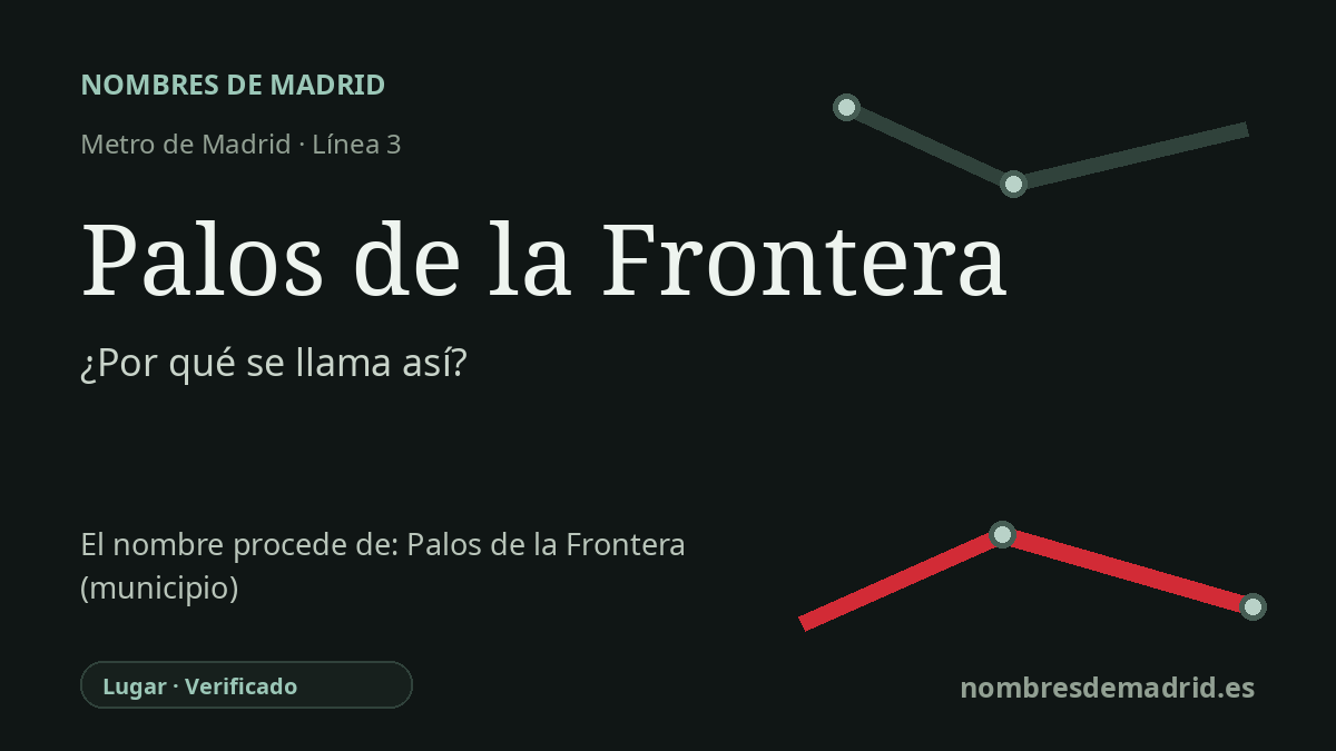 Origen del nombre de la estación Palos de la Frontera de Metro de Madrid