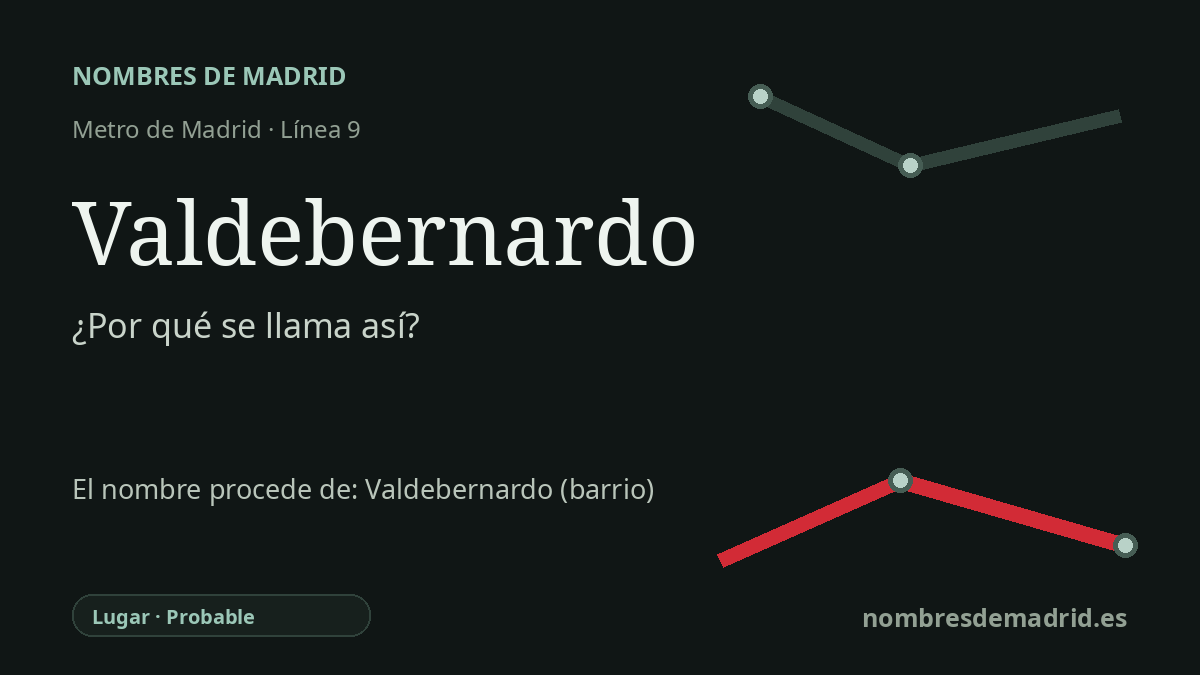 Origen del nombre de la estación Valdebernardo de Metro de Madrid