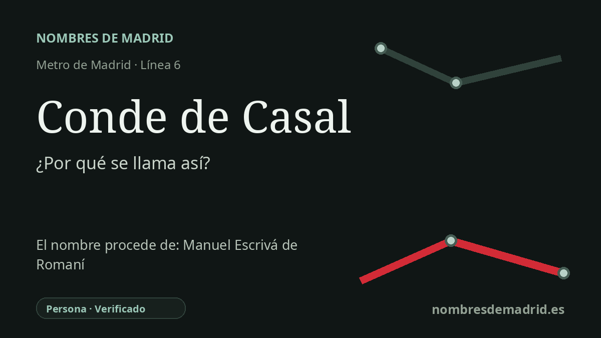 Origen del nombre de la estación Conde de Casal de Metro de Madrid