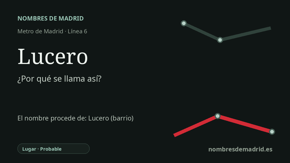 Origen del nombre de la estación Lucero de Metro de Madrid
