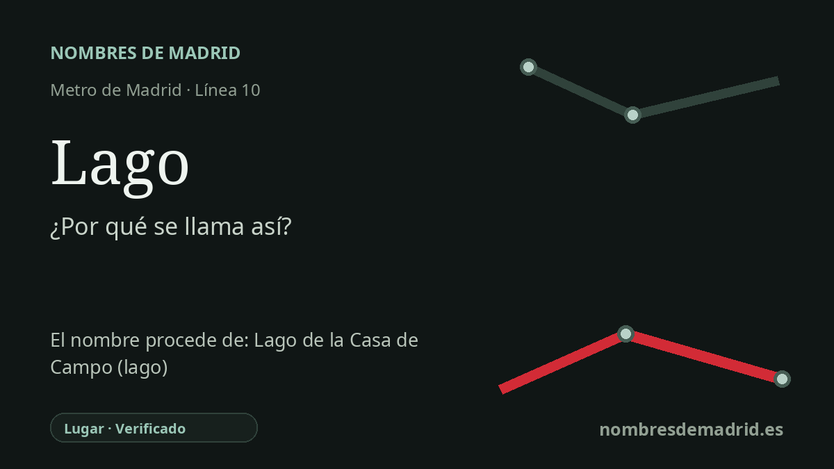 Origen del nombre de la estación Lago de Metro de Madrid