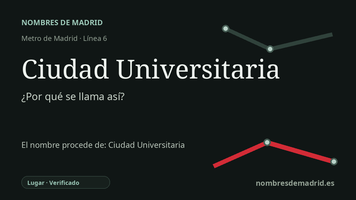 Origen del nombre de la estación Ciudad Universitaria de Metro de Madrid