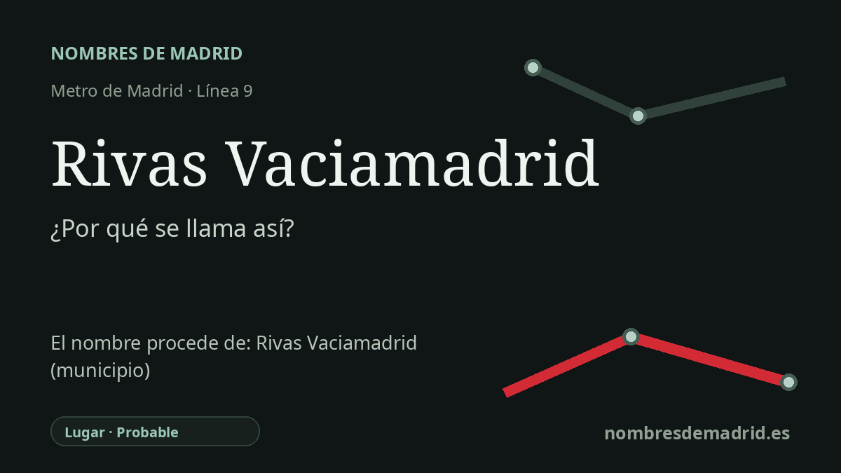Origen del nombre de la estación Rivas Vaciamadrid de Metro de Madrid