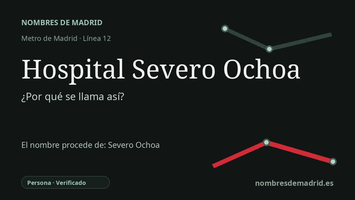 Origen del nombre de la estación Hospital Severo Ochoa de Metro de Madrid