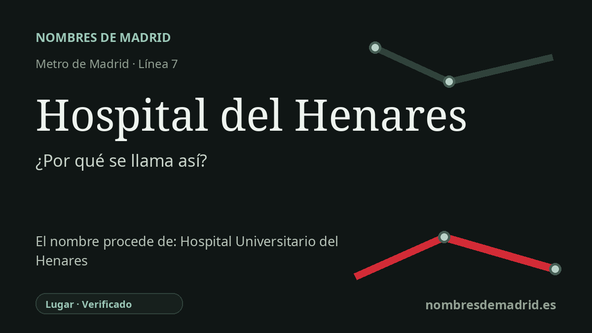 Origen del nombre de la estación Hospital del Henares de Metro de Madrid