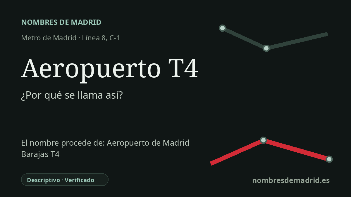 Origen del nombre de la estación Aeropuerto T4 de Metro de Madrid