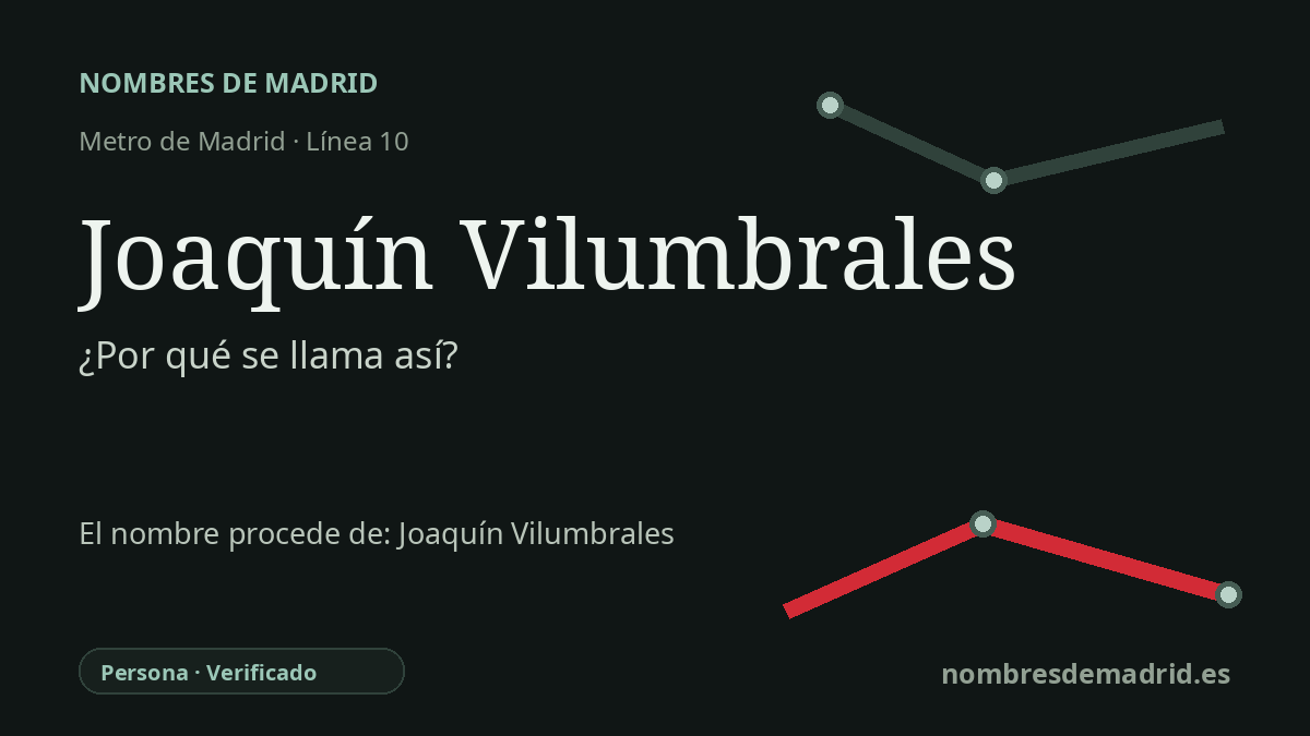 Origen del nombre de la estación Joaquín Vilumbrales de Metro de Madrid