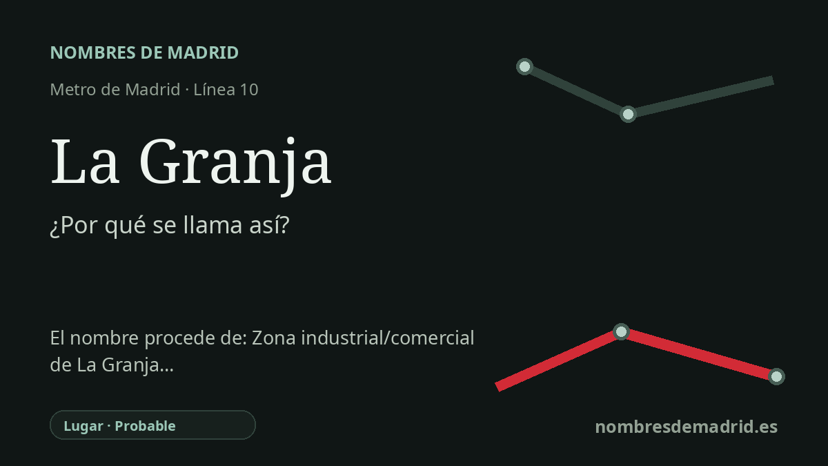 Origen del nombre de la estación La Granja de Metro de Madrid
