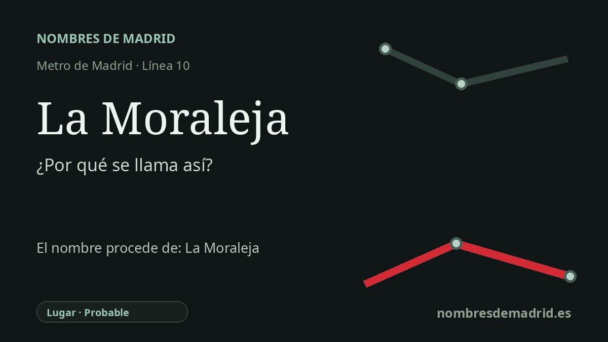 Origen del nombre de la estación La Moraleja de Metro de Madrid