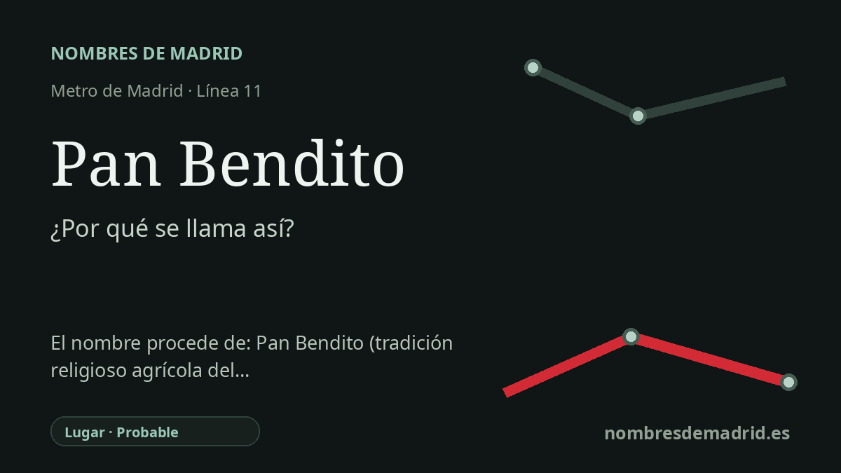 Origen del nombre de la estación Pan Bendito de Metro de Madrid