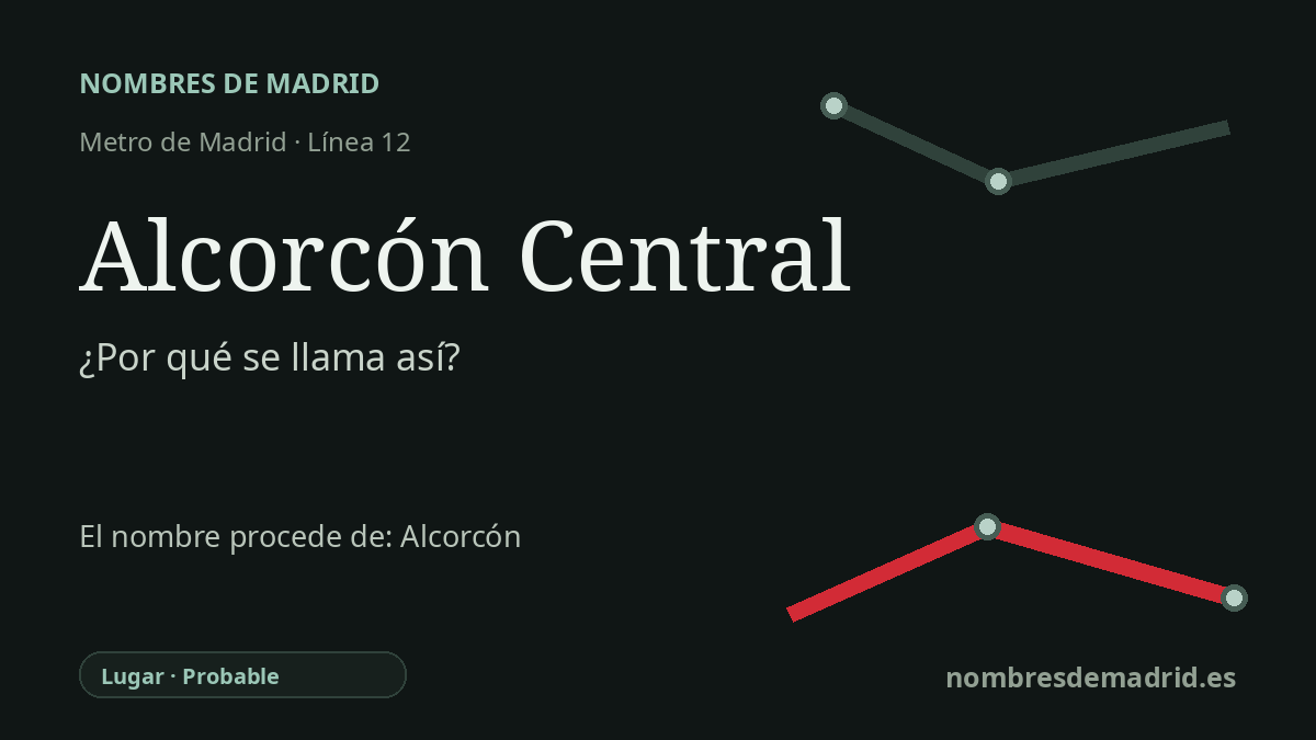 Origen del nombre de la estación Alcorcón Central de Metro de Madrid