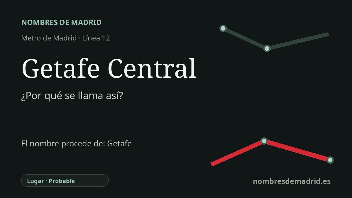 Origen del nombre de la estación Getafe Central de Metro de Madrid