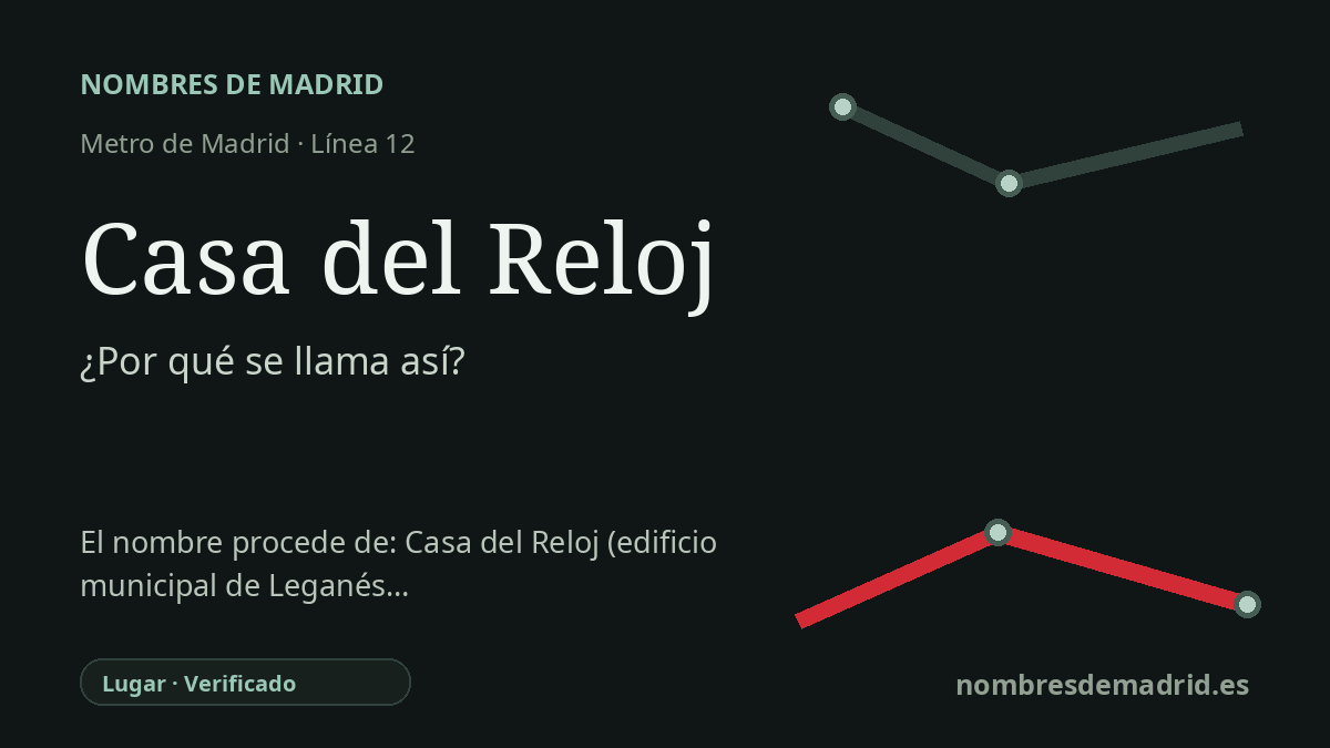 Origen del nombre de la estación Casa del Reloj de Metro de Madrid
