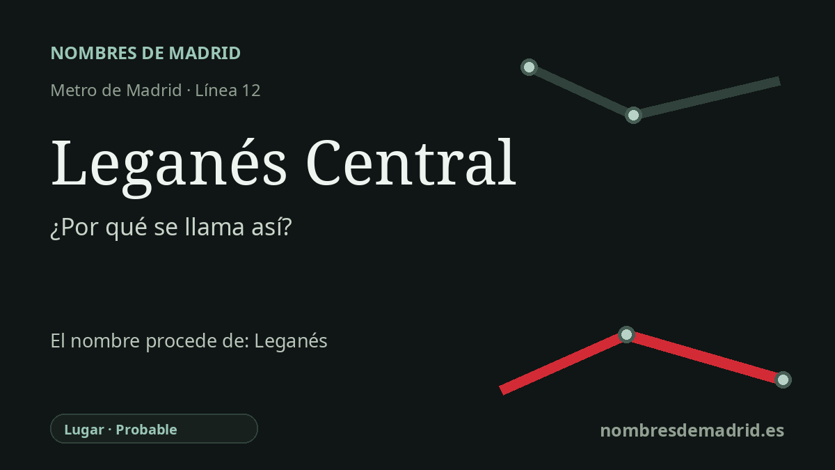 Origen del nombre de la estación Leganés Central de Metro de Madrid